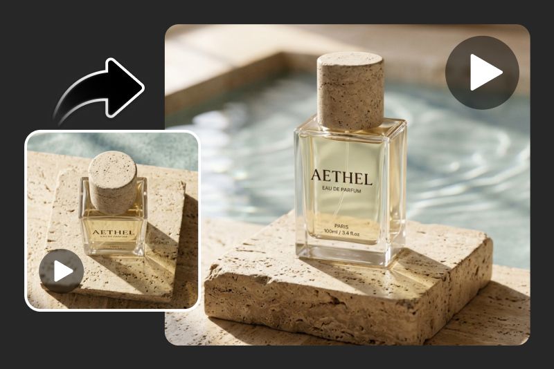 E-commerce&nbsp;Product&nbsp;Showcases